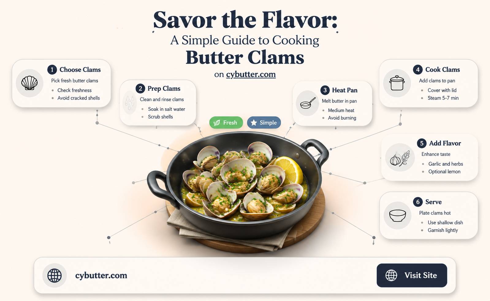 how to cook butter clams