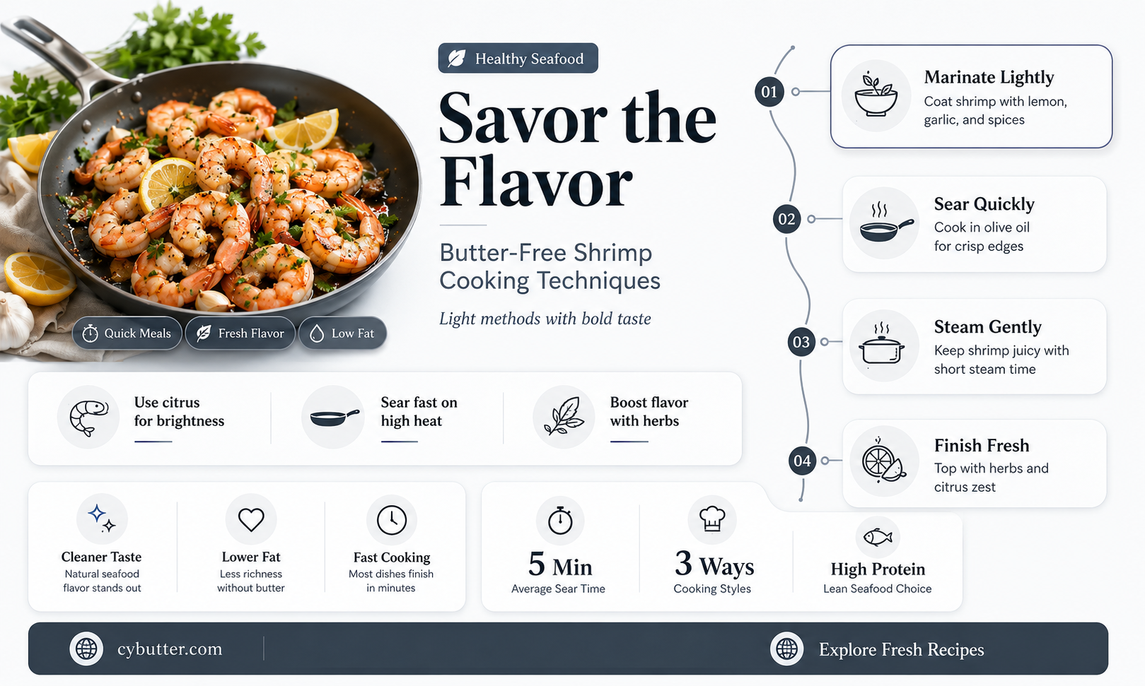 how to cook shrimp without butter