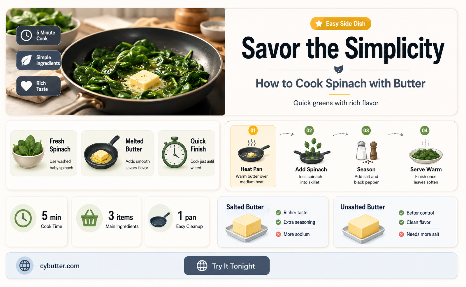 how to cook spinach with butter