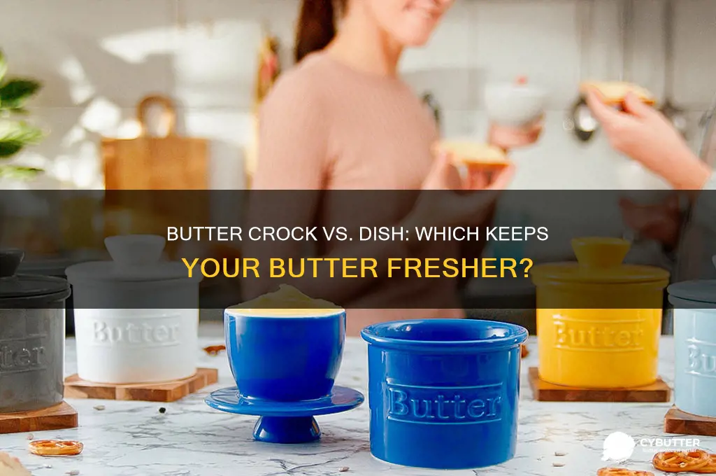 should i get a butter crock or dish