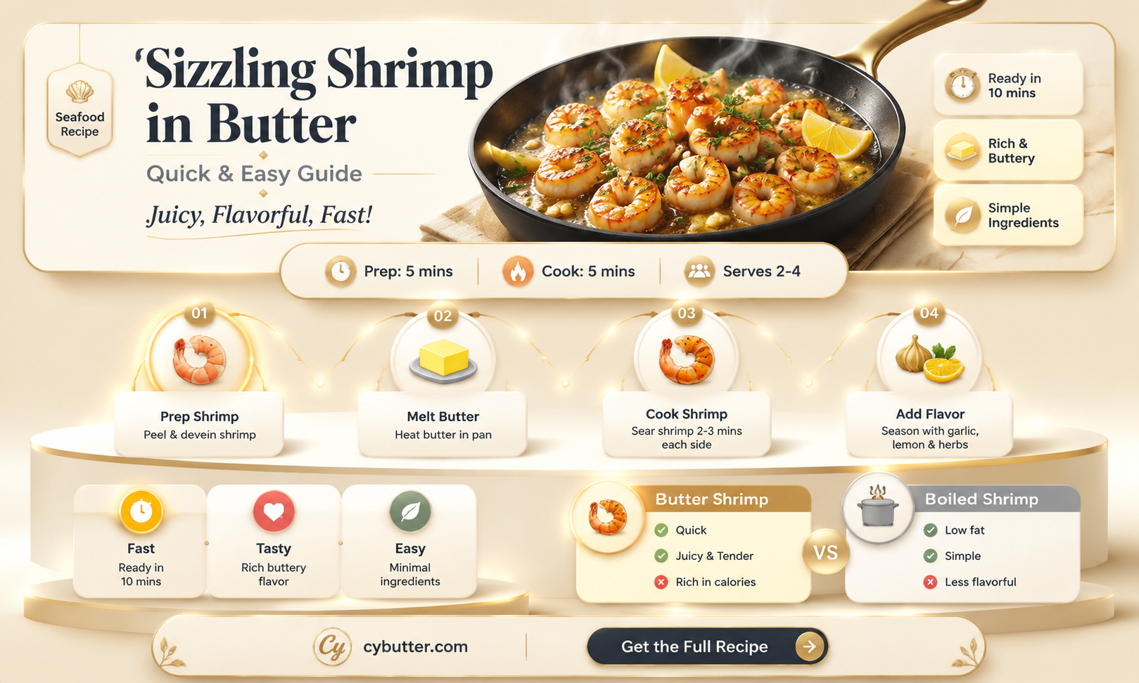 how long to saute shrimp in butter