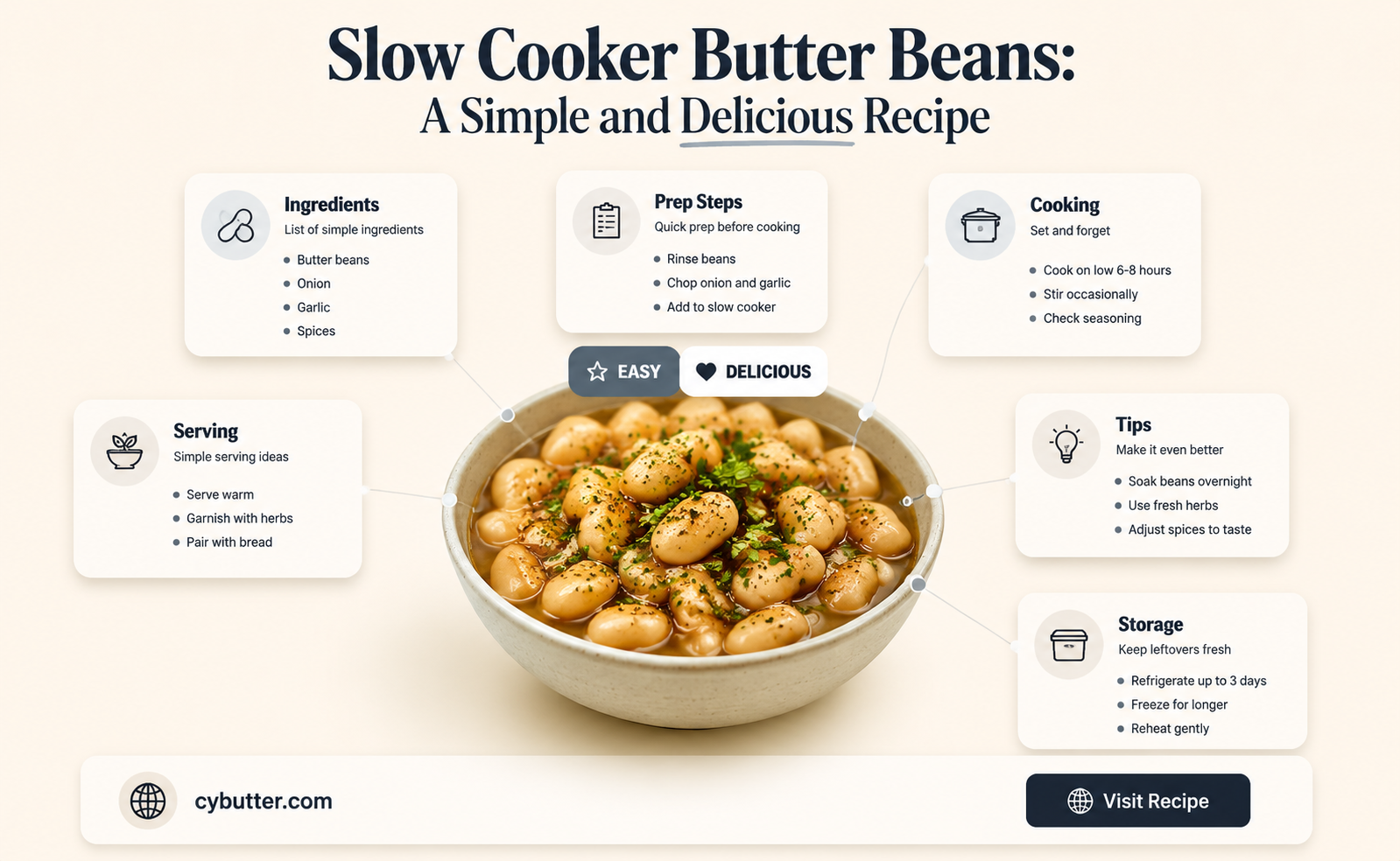 how to cook butter beans in a slow cooker