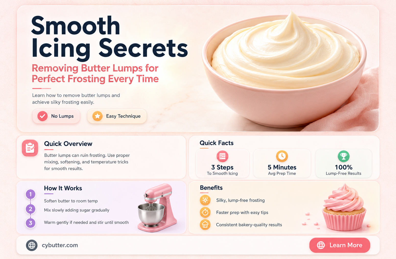 how to get butter lumps out of icing