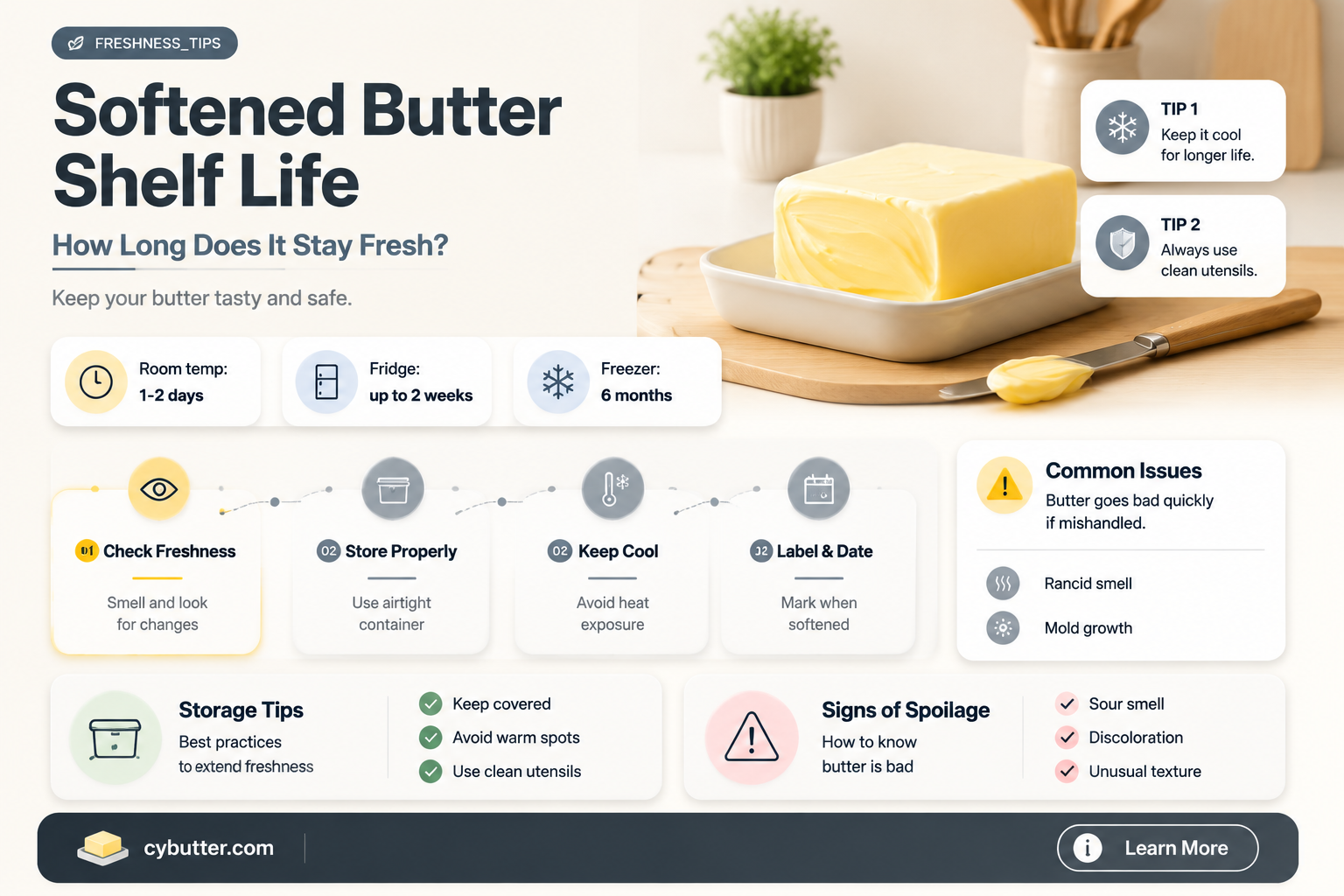how long is softened butter good for