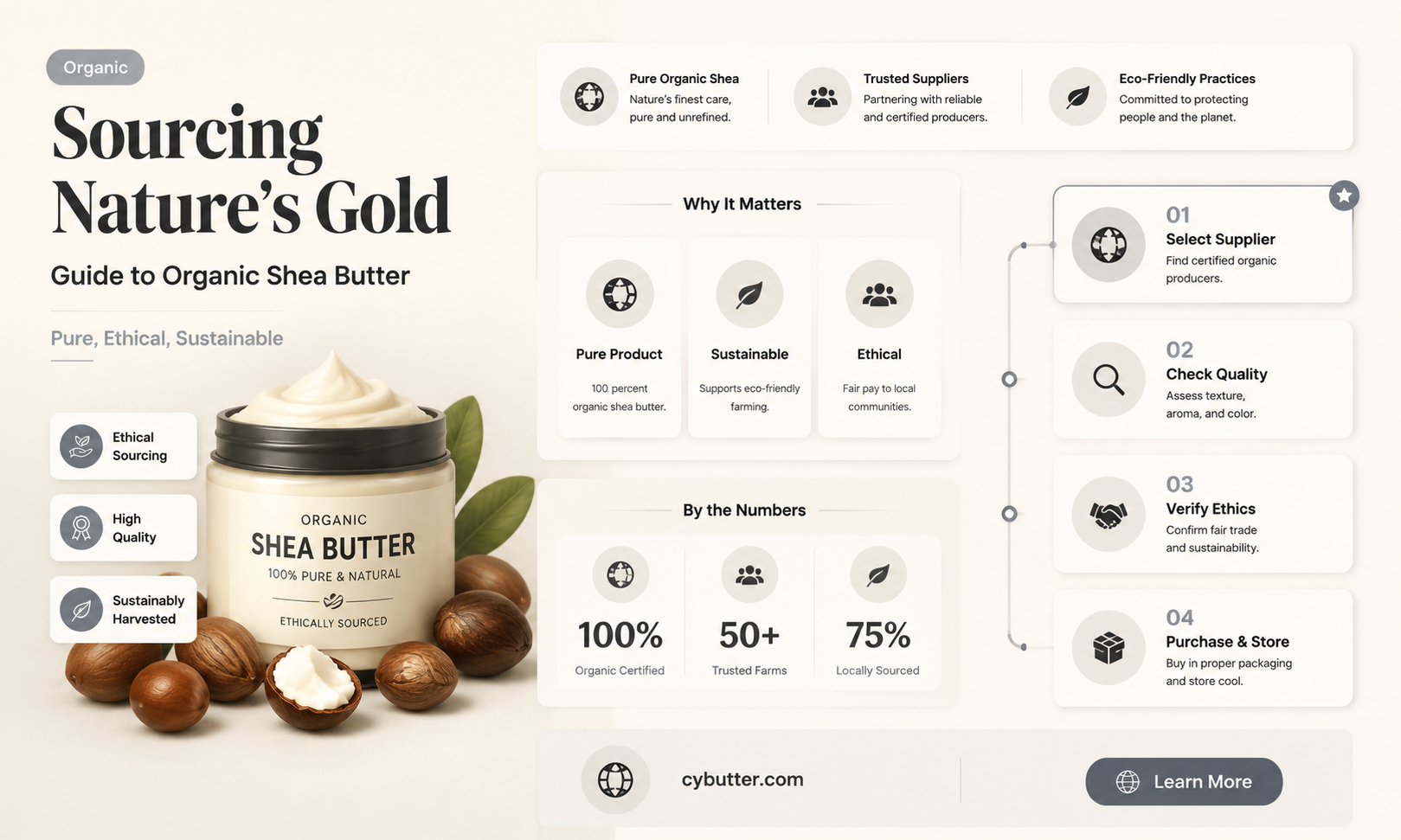 how to buy organic shea butter