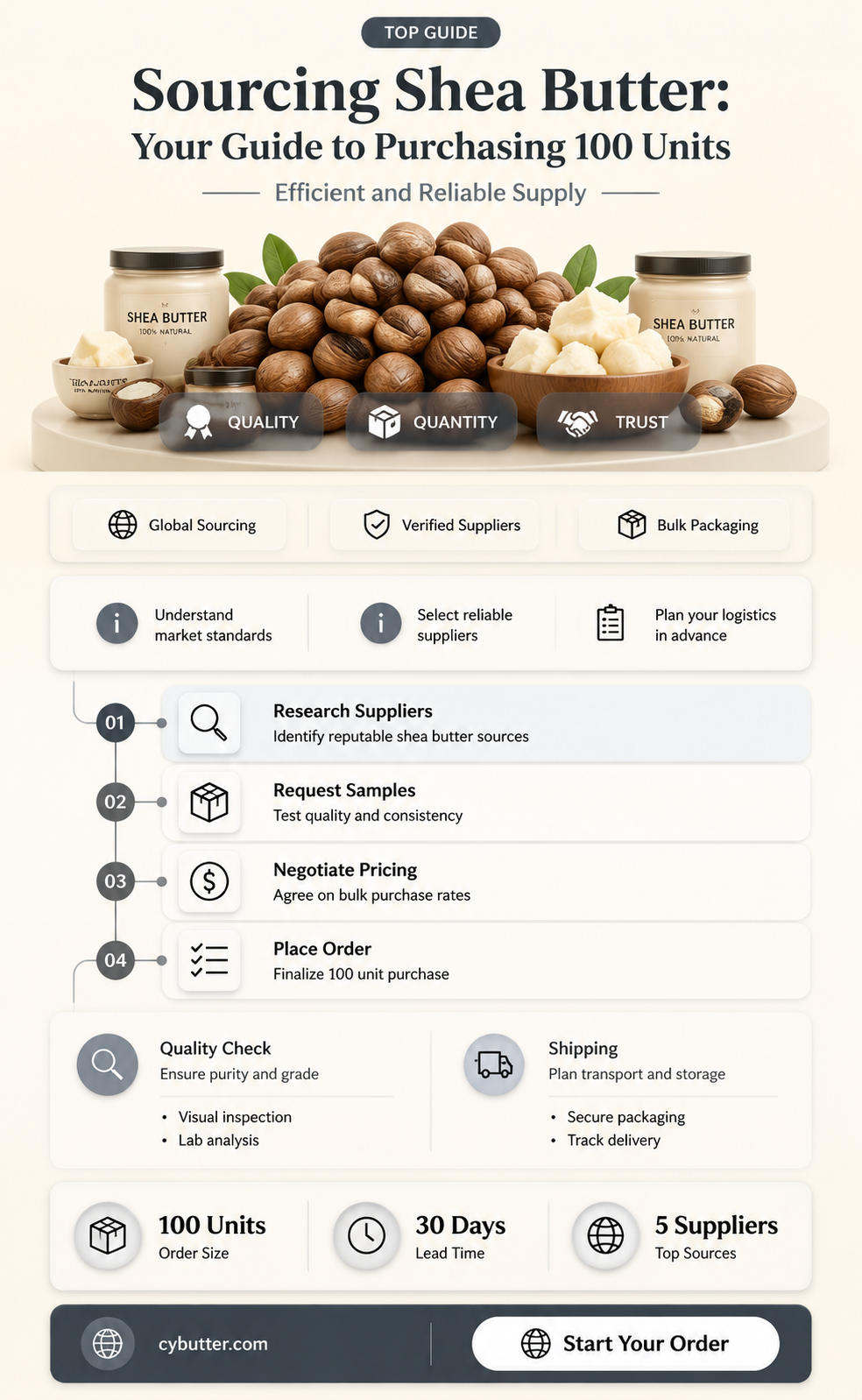 how to buy 100 shea butter