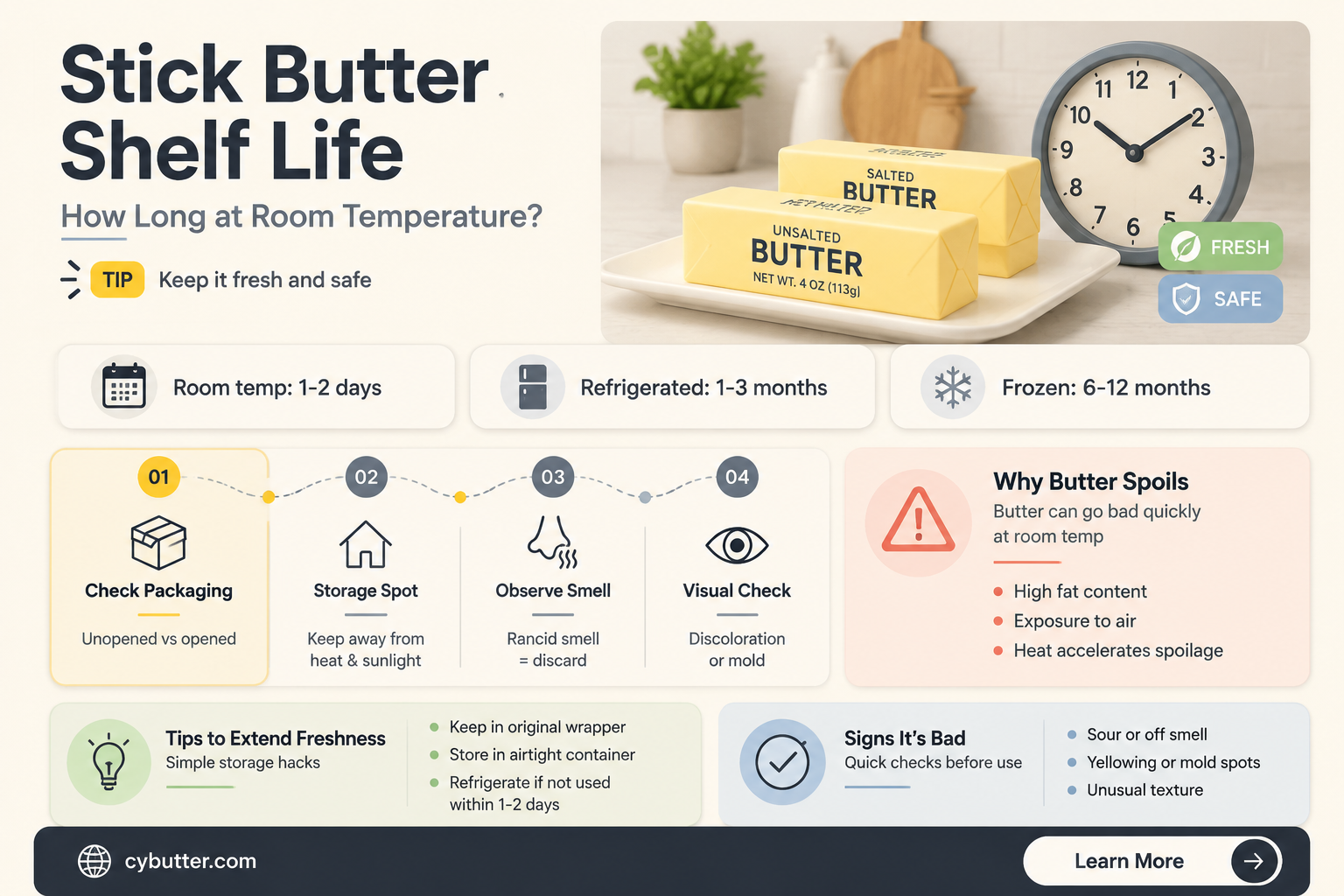 how long is stick butter good for at room temperature