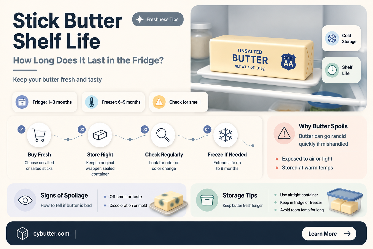 how long is stick butter good for in the fridge