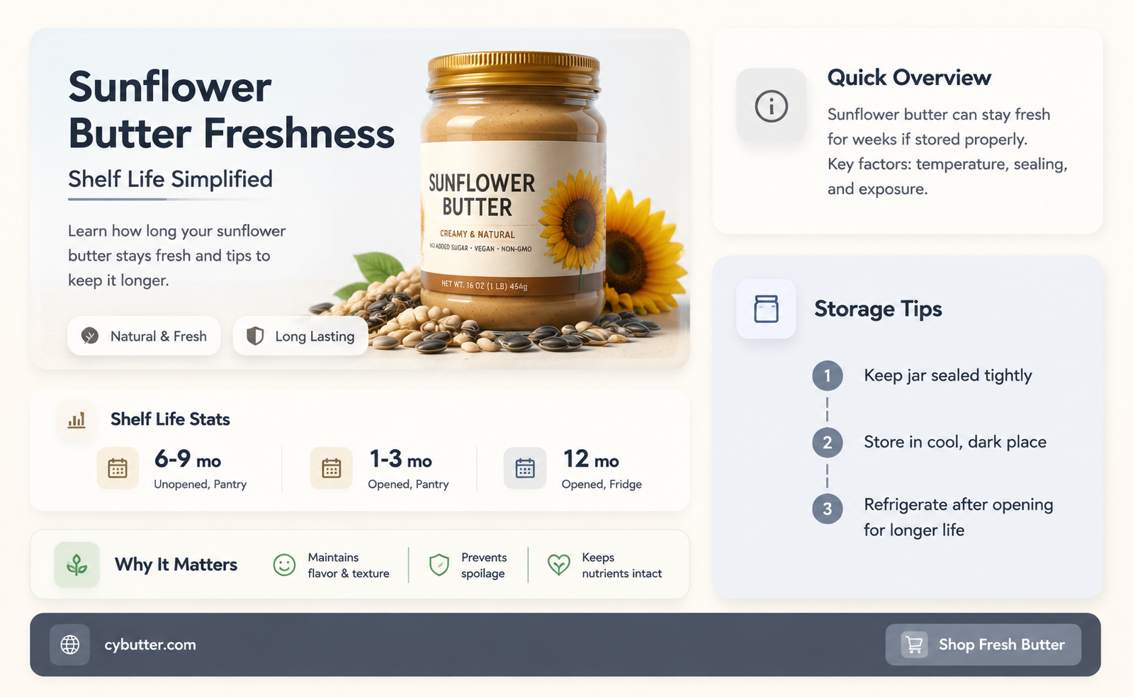 how long is sunflower butter good for