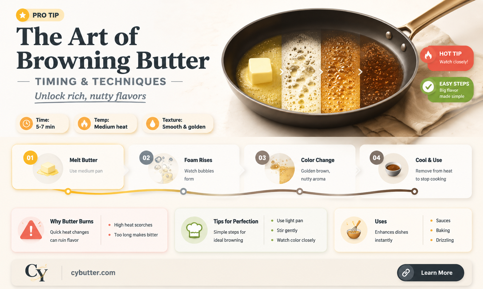 how long to brown butter