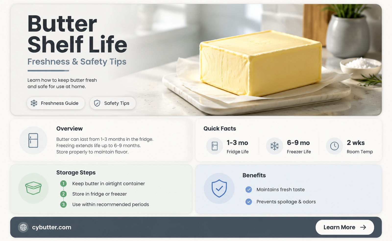 how long is butter good for out of the fridge