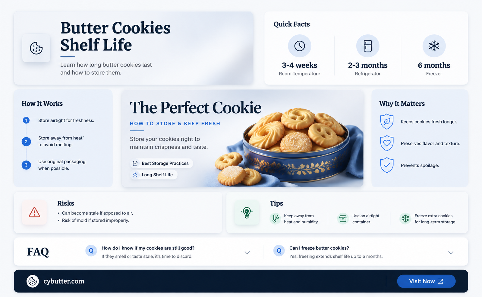 how long does butter cookies last
