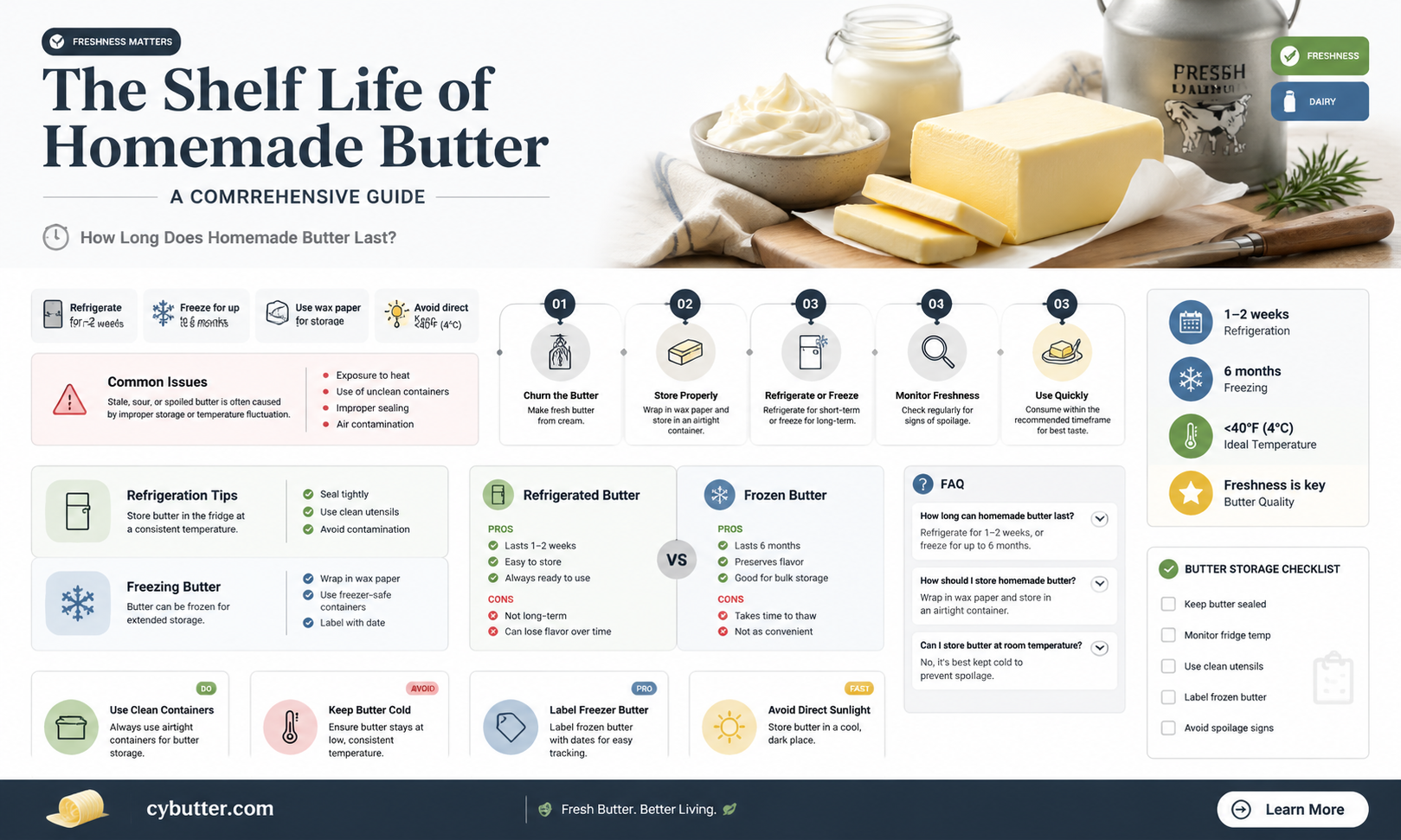 how long can homemade butter sit out