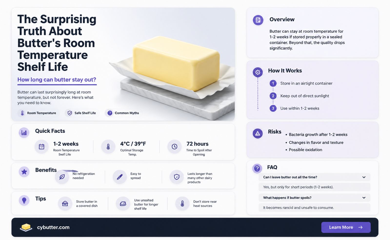 how long can butter be left out at room temperature