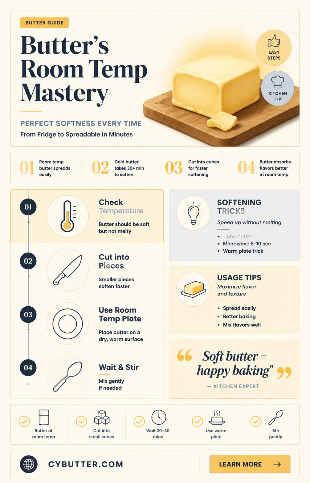 how long for butter to reach room temperature