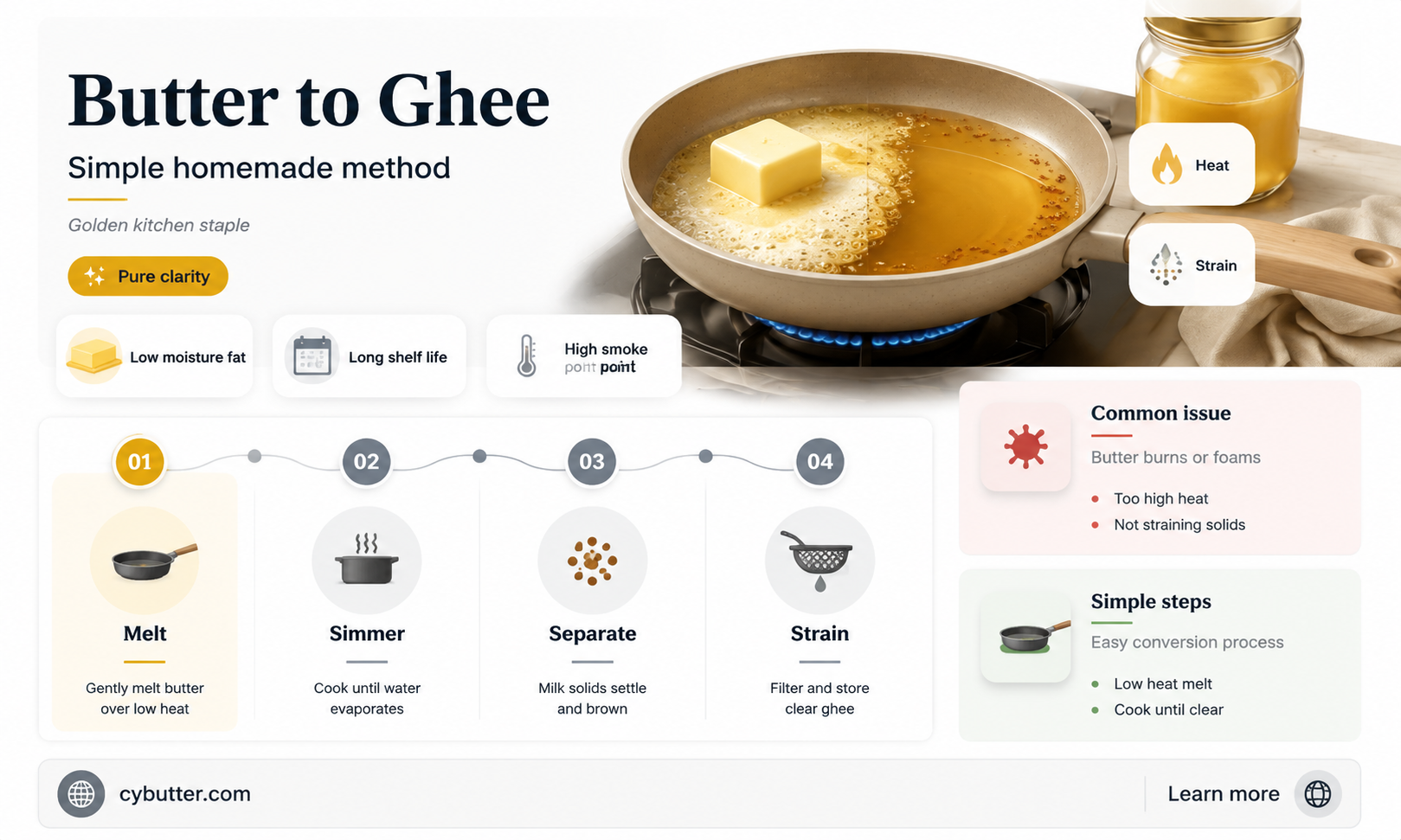 how to get ghee from butter