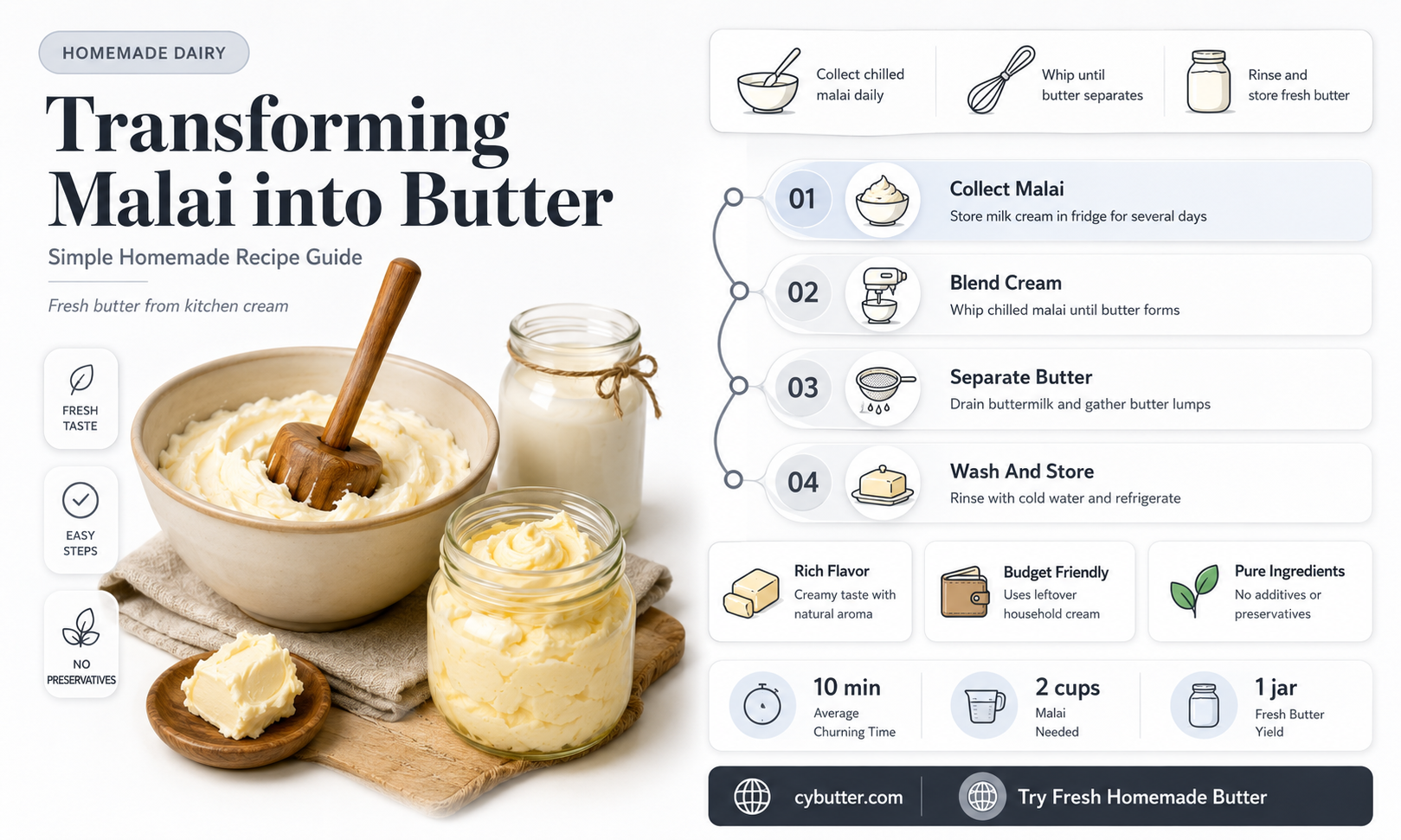 how to get butter from malai