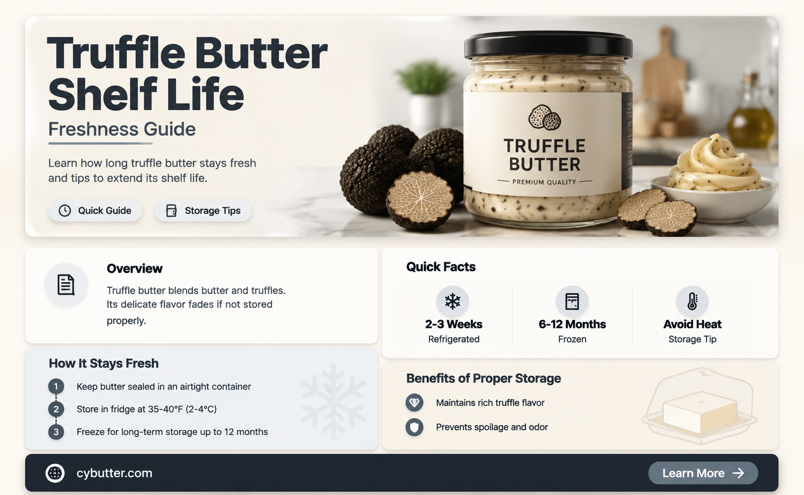how long is truffle butter good for