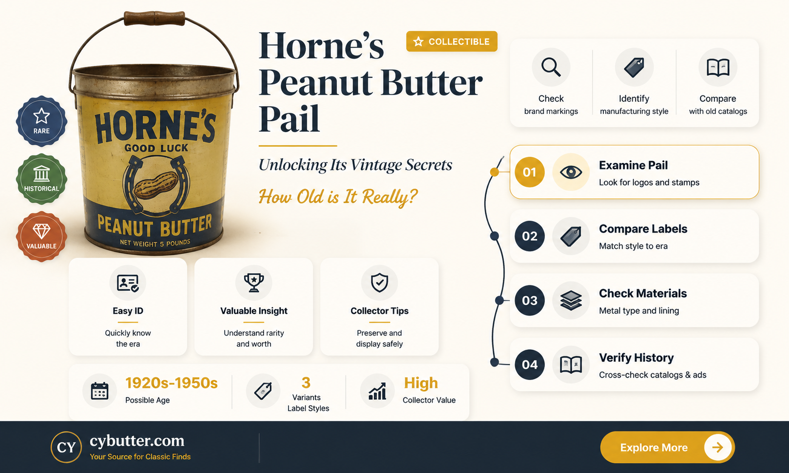 how old is horne
