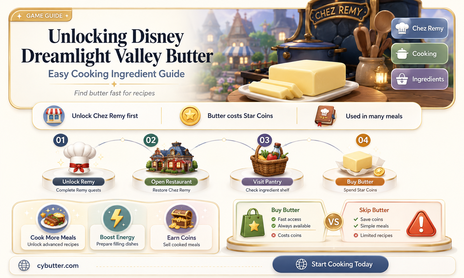 how to get butter disney dreamlight