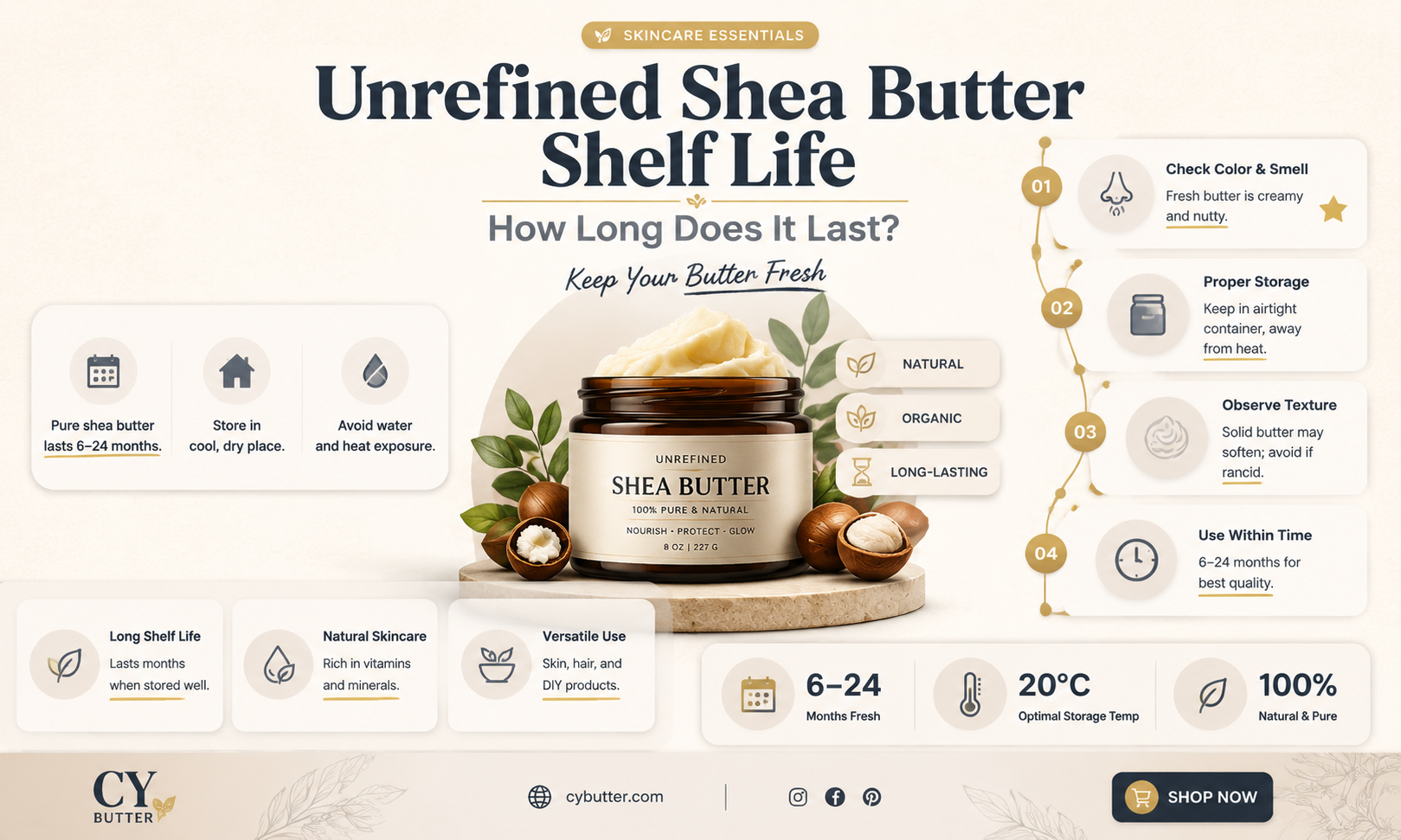 how long is unrefined shea butter good for