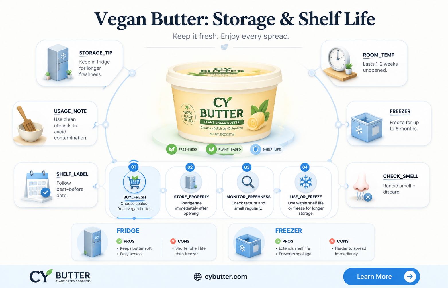 how long is vegan butter good for