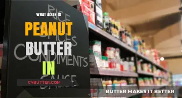 Navigating the Grocery Store: Where to Find Peanut Butter