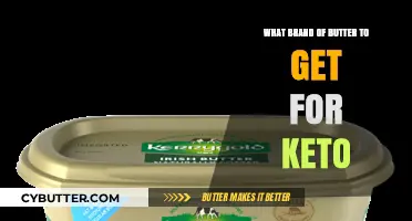 Best Keto-Friendly Butter Brands for Your Low-Carb Lifestyle