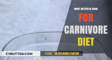 Best Butter Choices for a Healthy Carnivore Diet Plan