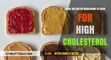 Heart-Healthy Spreads: Choosing the Right Butter or Margarine for High Cholesterol