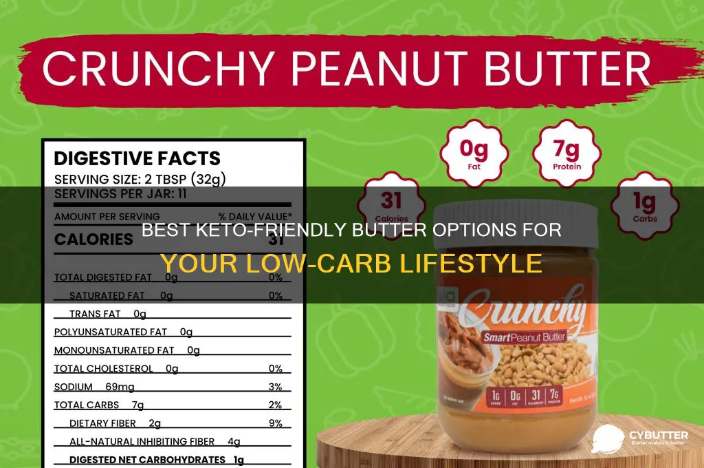 what butter to get on keto diet