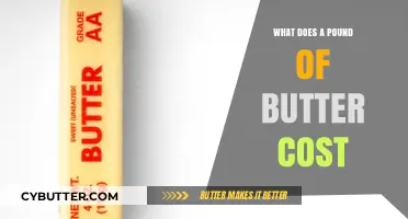 The Price of Indulgence: How Much Does a Pound of Butter Cost?