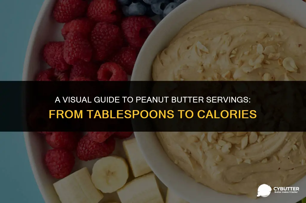 what does a serving of peanut butter look like