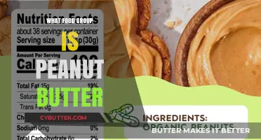 Unlocking Nutrition: Where Peanut Butter Fits in Your Diet