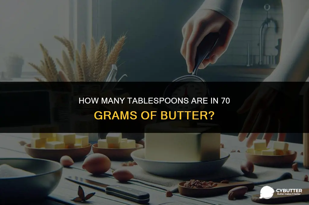 what is 70g of butter in tablespoons