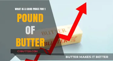 Exploring the Cost of Quality: What's a Fair Price for 1 Pound of Butter?