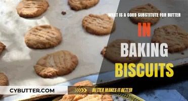 Delicious Biscuit Baking: Best Butter Substitutes Revealed