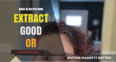 Exploring the Benefits and Uses of Butter Bur Extract