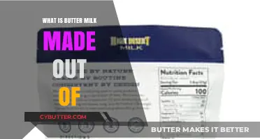 The Creamy Truth: What's Really in Buttermilk?