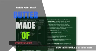Exploring the Ingredients of Plant-Based Butter Alternatives