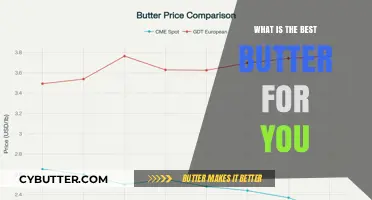 Discover Your Perfect Match: The Ultimate Guide to Choosing the Best Butter