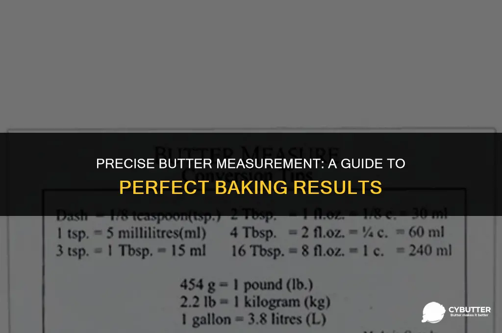 what measuring method to measure butter