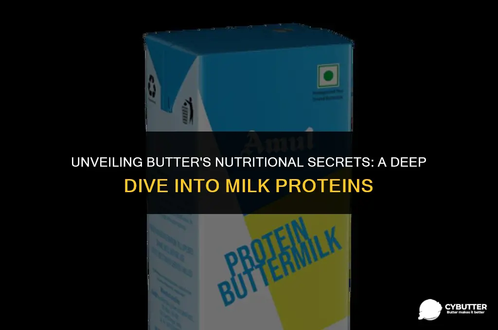 what milk proteins are in butter
