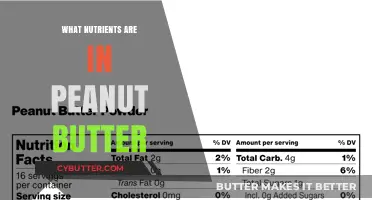 Unlocking the Nutritional Powerhouse: What's Inside Peanut Butter?