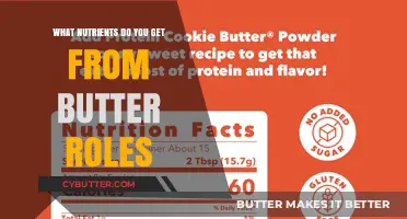 Nutrient Breakdown: What’s Inside Butter Rolls and Their Health Benefits