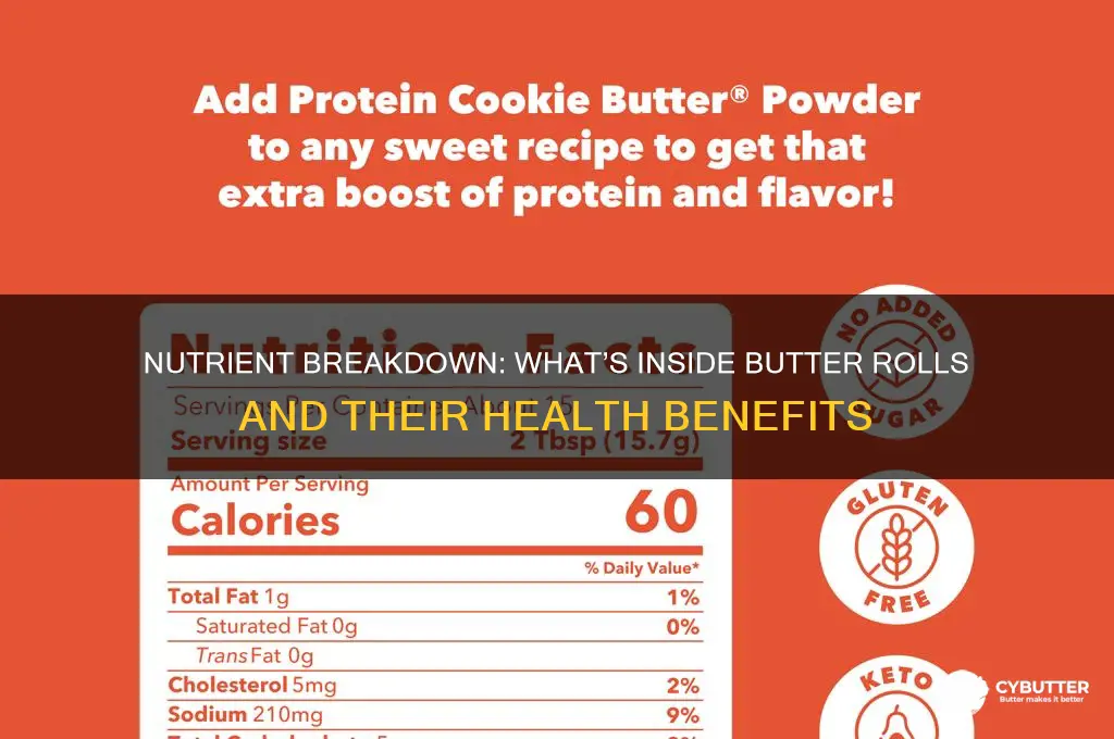 what nutrients do you get from butter roles