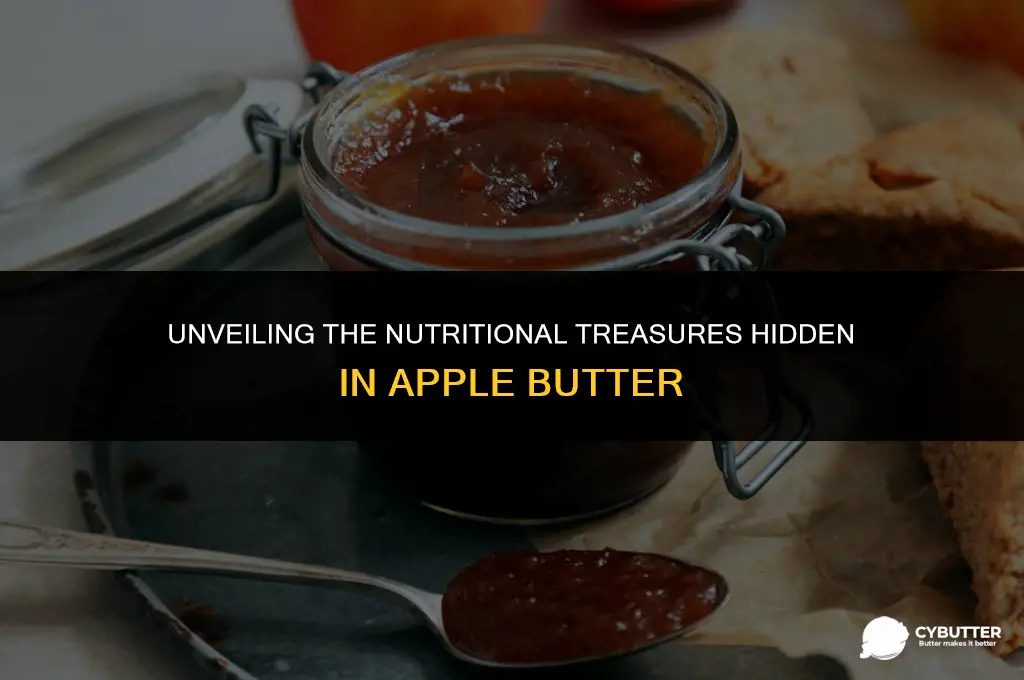 what nutrients does apple butter have
