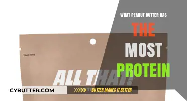 Protein-Packed Peanut Butter: A Nutritional Comparison of Top Brands