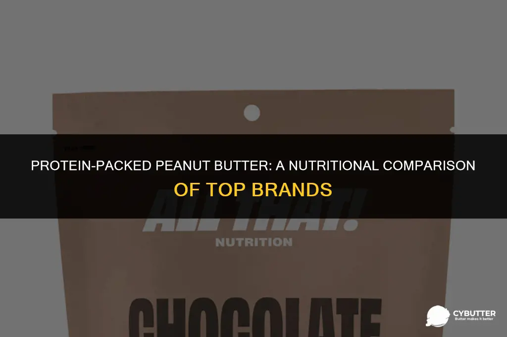 what peanut butter has the most protein