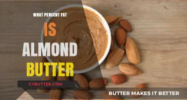 Decoding the Nutritional Profile of Almond Butter: A Comprehensive Guide